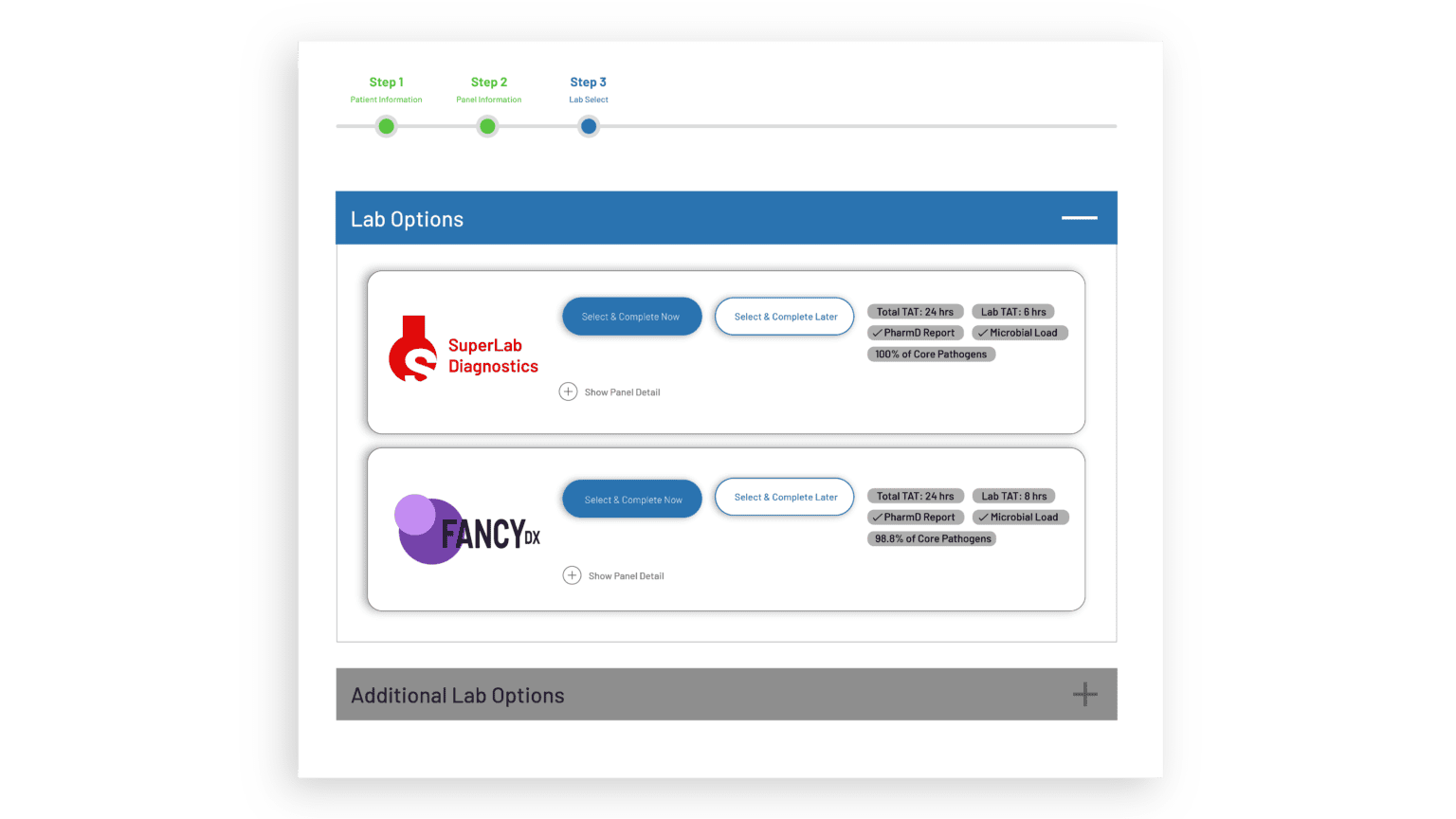 About WayMaker | A Better Way to Order Labs